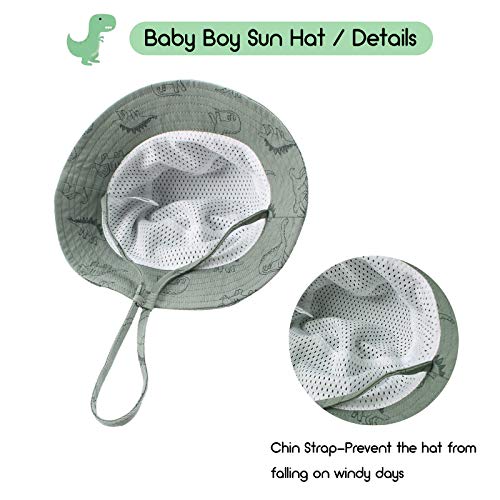 XIAOHAWANG Sombrero de Sol para bebé niño pequeño Dinosaurio Cubo Sombreros Verano bebé niños Playa Gorras…