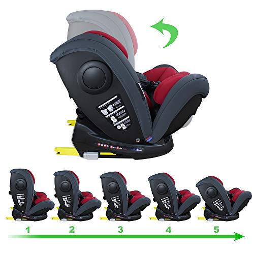 XOMAX S66 Silla de coche con Isofix I inclinable I Grupo 0+/1/2/3 I evolutiva 0-36 kg, 0-12 años I Funda extraíble y lavable I ECE R44/04