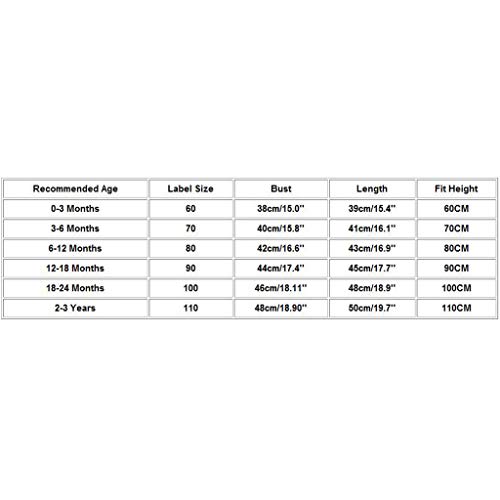 YWLINK Mono NiñA NiñO Verano Sin Mangas De Color SóLido BotóN A Rayas Mameluco Mezcla De AlgodóN Moda Linda Ocio Y Confort Traje CumpleañOs Playa Viajes Al Aire Libre(X-Azul Claro,3-6 meses/70)