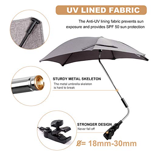 ZjRight Sombrilla Universal para Cochecito de Bebé, 77 cm Parasoles de Silla de Paseo con Revestimiento UV para Protección UV 50+, para Cochecito & Silla de Paseo - Gris Oscuro