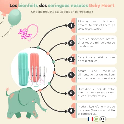 BABY HEART 4x Cuentagotas nasales para bebés con punta de silicona de 10 ml + Cepillo de limpieza GRATIS + Caja 3en1 para suero salino y solución salina sin BPA para bebés y niños (rosa)