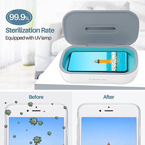 Caja Esterilizadora UV, Portátil Esterilizador de Desinfección con Luz Ultravioleta Desinfectante Limpiadora, Mata el 99.9% de Gérmenes y Bacterias, para Teléfonos, Relojes, Gafas, Máscaras,Blue white