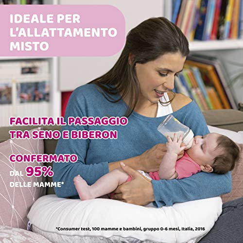 Chicco Natural Feeling Biberón Anticolica 2 meses + 250 ml Biberón con tetina de silicona suave y flexible, apto para lactancia mixta, flujo medio, color neutro