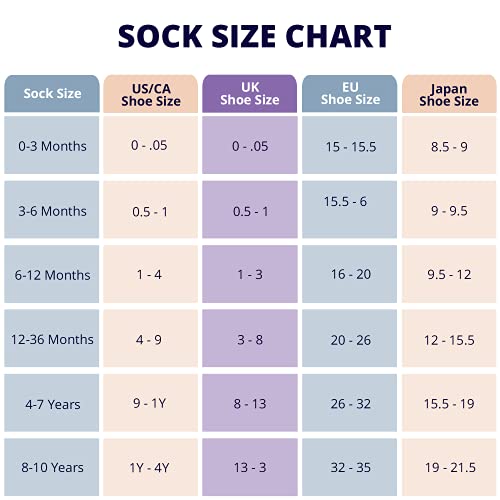 LA Active Calcetines Antideslizantes Niño y Niña, 6-12 Meses en Adelante - Calcetines Cortos de Algodón Para Verano y Invierno, Tamaño del Zapato 16-20