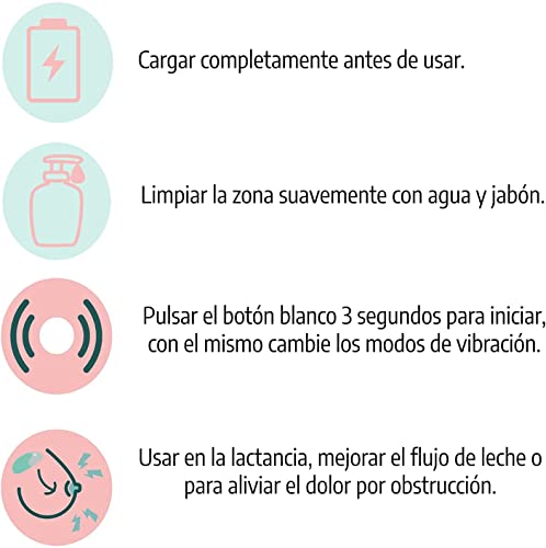 Masajeador de Lactancia ALO - Ayuda a la Descongestión Mamaria - Mejora el Flujo de Leche - Fácil de Limpiar - Accesorios para la Lactancia - Masajeador de Pecho - We Are Mammas