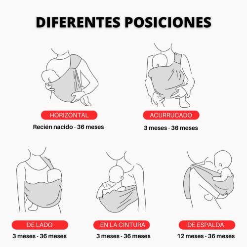 Portabebés recién nacidos, Fular portabebe hasta 15 kg (fácil de usar), Mochila de porteo y manta de lactancia