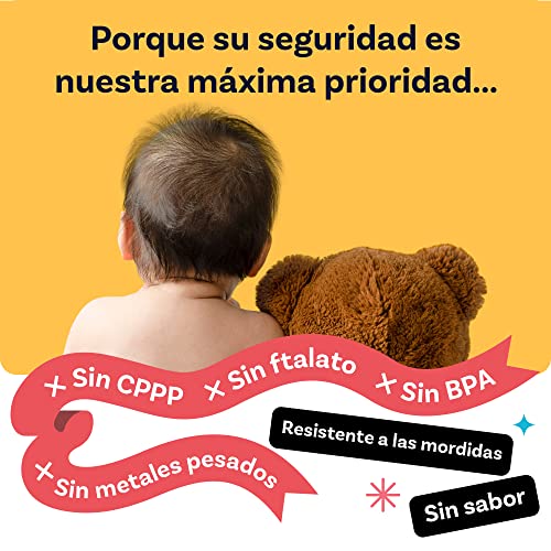 Protector de Esquinas para Bebé - Protección Contra Impactos para Bebés y Niños - Fuerte Adhesión - Protectores de Esquinas Transparente para Muebles (12 Unidades)