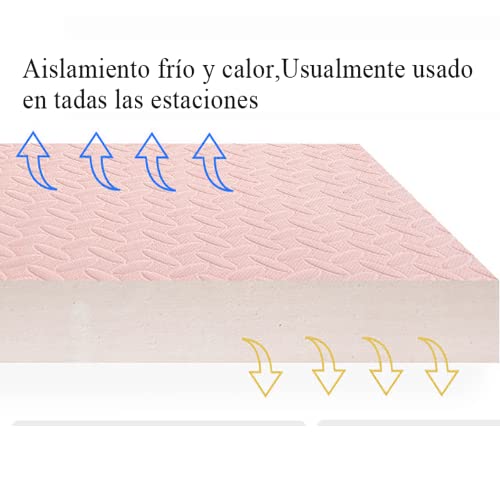 Alfombra Puzzle para Niños Bebe Azulejos Enclavamiento Infantil Suelo de Goma EVA Suave Rosado Gris Azul Esteras de 12 * 12 * 0.5 Pulgada