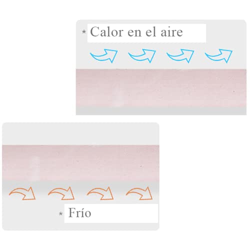 Alfombra Puzzle para Niños Bebe Azulejos Enclavamiento Infantil Suelo de Goma EVA Suave Rosado Gris Azul Esteras de 12 * 12 * 0.5 Pulgada