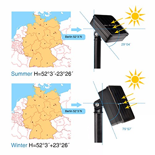 Cadena solar de luces LED Salcar de 5 metros, 20 mariposa de decoración, Solar Luz Cadena luminaria para navidad, fiestas, celebraciones (luz cálida)