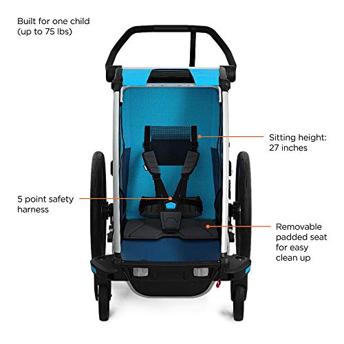 Carrito THULE Chariot Cross 1 Azul V19