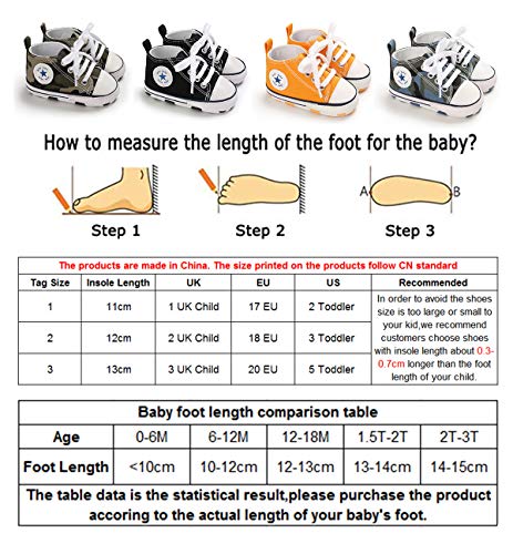 DEBAIJIA Bebé Primeros Pasos Zapatos de Lona 0-6M Niños Alpargata Suave Antideslizante Ligero Slip-on 17 EU Azul Claro (Tamaño Etiqueta-1)