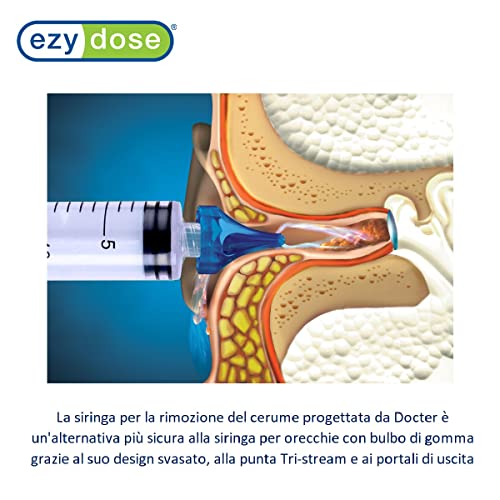 EZY DOSE Jeringa Para Eliminar La Cera De Los Oídos Con Punta De Tres Chorros, Segura Y Antibacterial, Limpia Oídos Para Tapones, Audífonos E Higiene, Clear, 20 ml