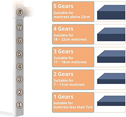 Fascol Barandillas de la Cama Infantil de Acero Carbono, Ajustable para Niños de 0 a 7 años, Barrera de Seguridad Anti-caída para Bebés Portátil y Estable, 200 X 93 cm, Blanco