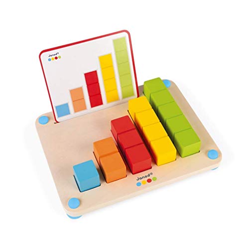 Janod - Essentiel - Aprender a Contar - Juego Educativo de Madera para Niños Pequeños - Aprender a Contar - Pintura al Agua - A partir de 3 Años, J05071