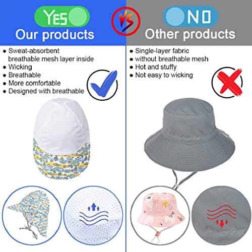 Joligiao Sombrero para Niños Flapper Sombrero de Sol Anti-UV Gorro Verano con Cubrenuca para Bebé Unisex Sombrero de Playa de protección Ajustable Gorro Verano Gorrito para Playa(Amarillo,S)