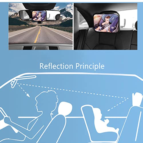 Jroyseter Espejo De Coche para Bebé, Espejo De Asiento Trasero para Bebés, Espejo De Coche De Bebé Inastillable, Giratorio De 360 °, Espejo Retrovisor De Coche para Asiento De Bebé con Vista Grande