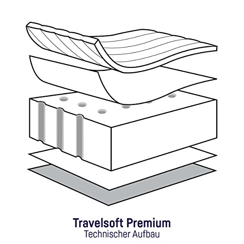 Julius Zöllner Travelsoft Premium 7120100000 – Colchón de viaje, 60 x 120 cm