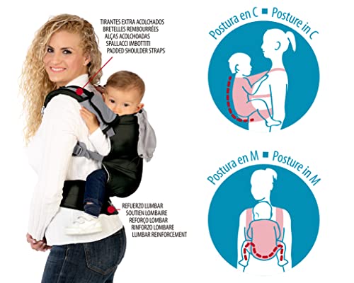 Kiokids Mochila Portabebés Ergonómica Multiposiciones Ajustable De Porteo Negro Con Capucha y Protectores (Rosa)