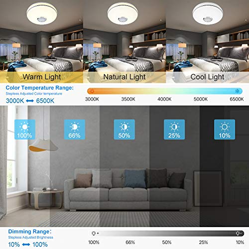 Lámpara de Techo Led Regulable,Lacyie 36W Bluetooth Luces Para Música Con Mando a Distancia,6500K Cool Blanco Calido Ajustable RGB Cambio de Colorlámpara Techo, Ideal Para Salón, Dormitorio Fiesta
