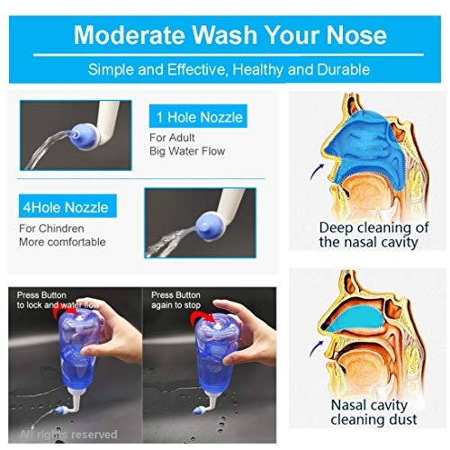 Neti Pot -Nasal Wash 300ml lavado nasal botella con 40 paquetes de sal, Lavado Nasal Irrigación Nasal Para Adultos & Niños，Frasco de pulverización + bolsa de almacenamiento