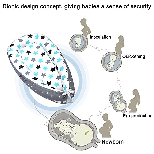 Nido bebé Reductor de Cuna Reversible Capullo,Reductor de Cuna Nidos, Algodón 100% Antialergenico,Cama cana nido de viaje Doble Caras para bebe dormir (estrella azul)