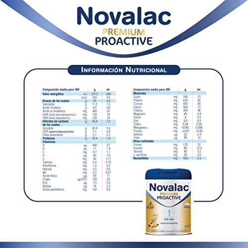 NOVALAC Proactive - Leche para Lactantes de 0 a 6 Meses, 800 Gr