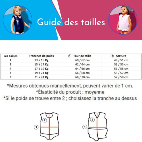 PLOUF - Accesorio de natación - Traje de baño infantil con flotantes - Niña - Carla Turquesa - Talla 3 - 15-17 kg