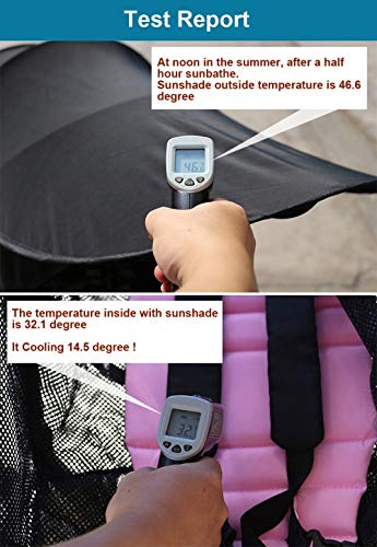 Stroller Sunshade, Stroller Canopy Cover Compatible Accessory for Babyzen YoYo/Yoyo+, Protect from Wind,UV and Rain