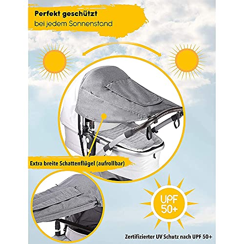 Toldo Silla De Paseo Con Tragaluz y alas Enrollables - Bebés Parasol Toldo Cochecitos Ajustable,Protector Solar para Cochecitos con Protección UV 50+ y Función de Persiana Enrollable