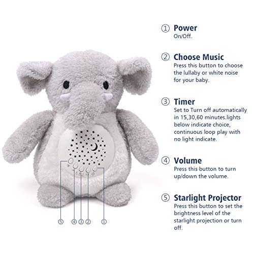 Umitive Ayuda para Dormir para Bebé, Peluche Bebés Musical con Ruido Blanco Canciones de Cuna y Proyector de Estrellas y Temporizador Automático Juguete de Elefante Lavable para Cochecitos o Cuna